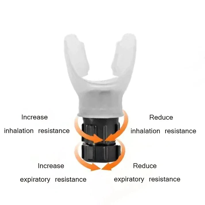 FlexLungs™ Lung & Breathing Exercise Tool